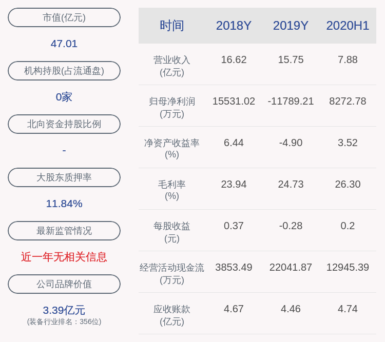 行业|山东威达：预计前三季度净利润约1.54亿元~1.74亿元，同比增长50%~70%