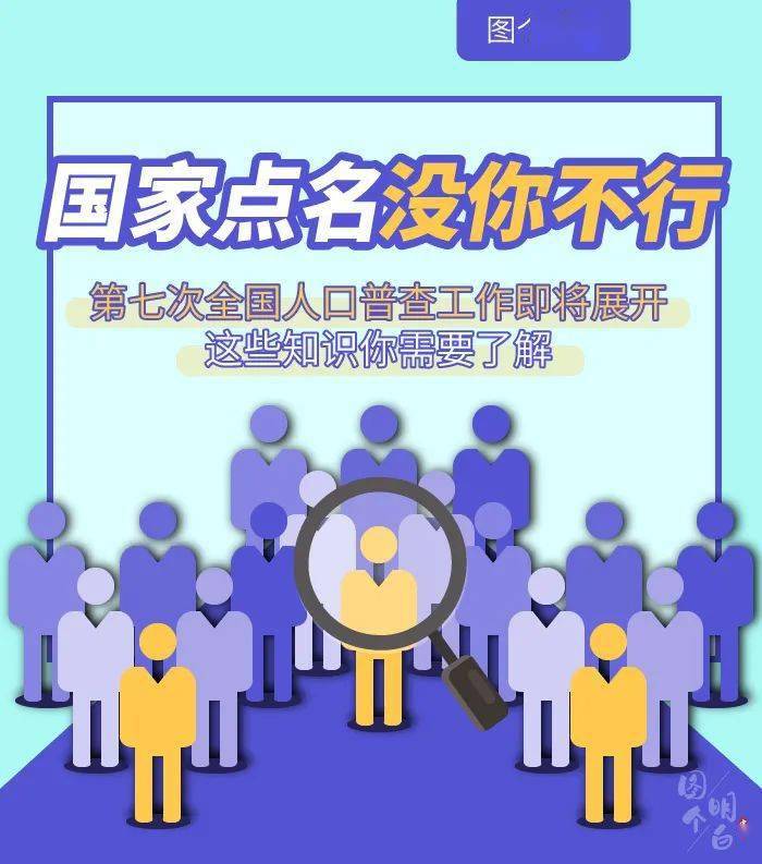 人口普查您家被敲门了吗_当幸福来敲门(2)