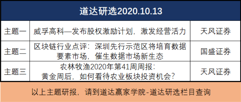 按天算和按月算的区别 76cd0adbfc65474789fc5cb803acf6b0.png