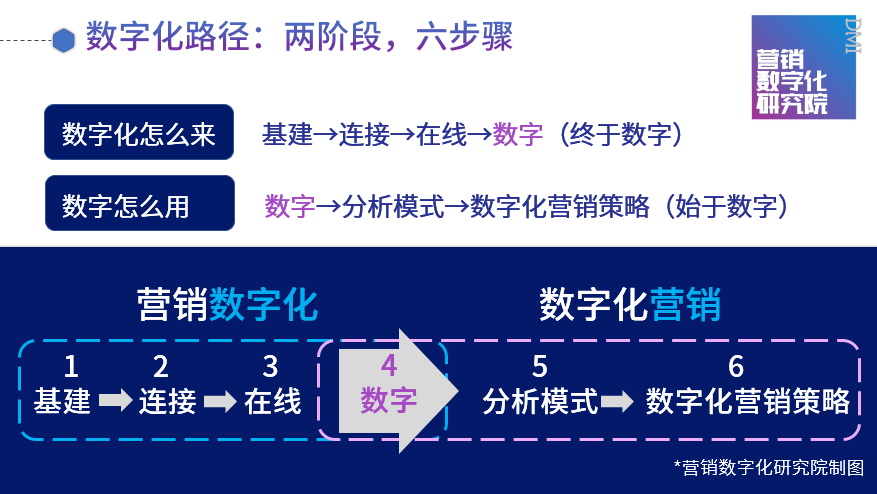 行测中外混搭怎么解决_解决问题图片