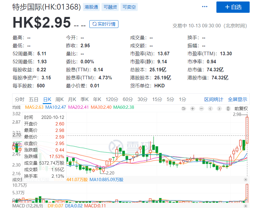 特步人口因素_人口迁移因素的卡通图(2)