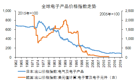 欧洲人口负增长_盘点全球人口负增长国家 欧洲最缺人,日韩也拉响警报,中国呢(3)