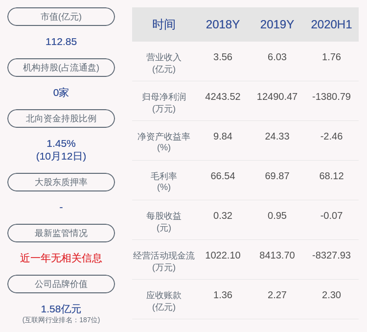 同比增长|中孚信息：预计2020年前三季度净利润为1700万元~2100万元，同比增长23.81%~52.94%