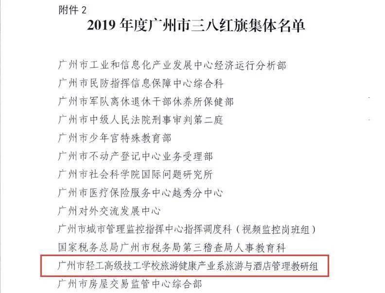 旅游管理专业学分互认是什么意思 d1a99460bb3f457bb05d58e6074af32c.jpeg