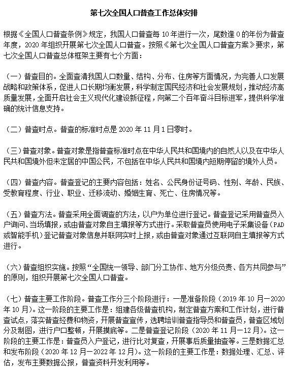 人口普查辞职了怎么办_人口普查