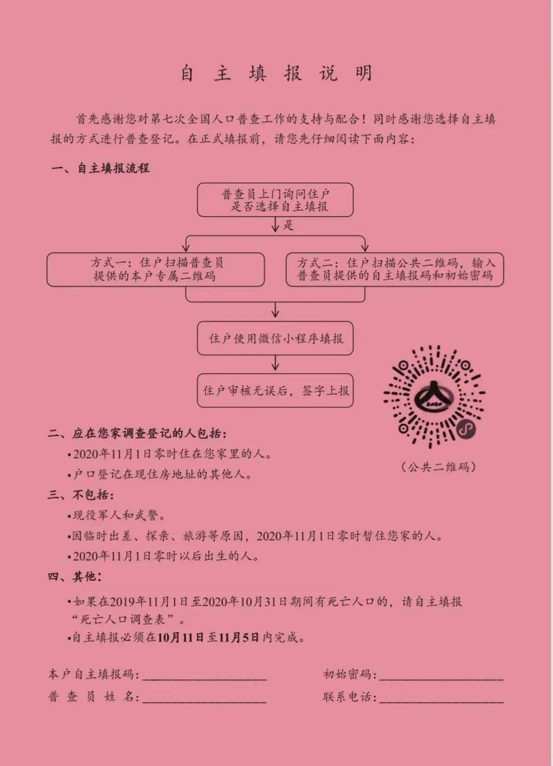 人口普查会查到每一户吗_人口普查