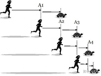 dd1a03eaee344447bc2e709331d53d4b.png