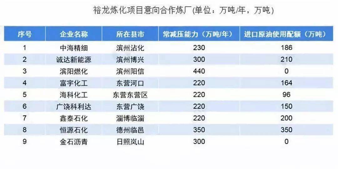 我国各省市gdp发展特点_全国各省人均GDP在世界的排名 看看你省超越了哪些国家(3)