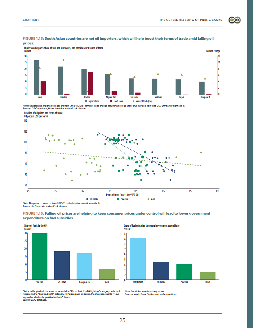 世界银行2020年GDP_2020年南亚经济聚焦报告 112页(2)