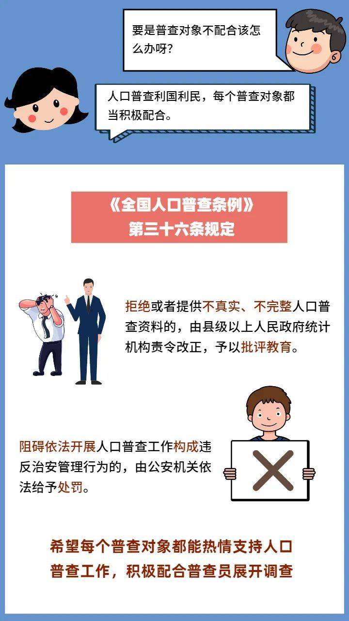 对人口提问用什么_北上广未来五年严控人口总量 能否挡住汹涌人流 新闻中心