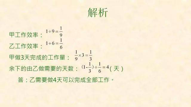 犯错|最常犯错的7种典型应用题+解析！小学数学