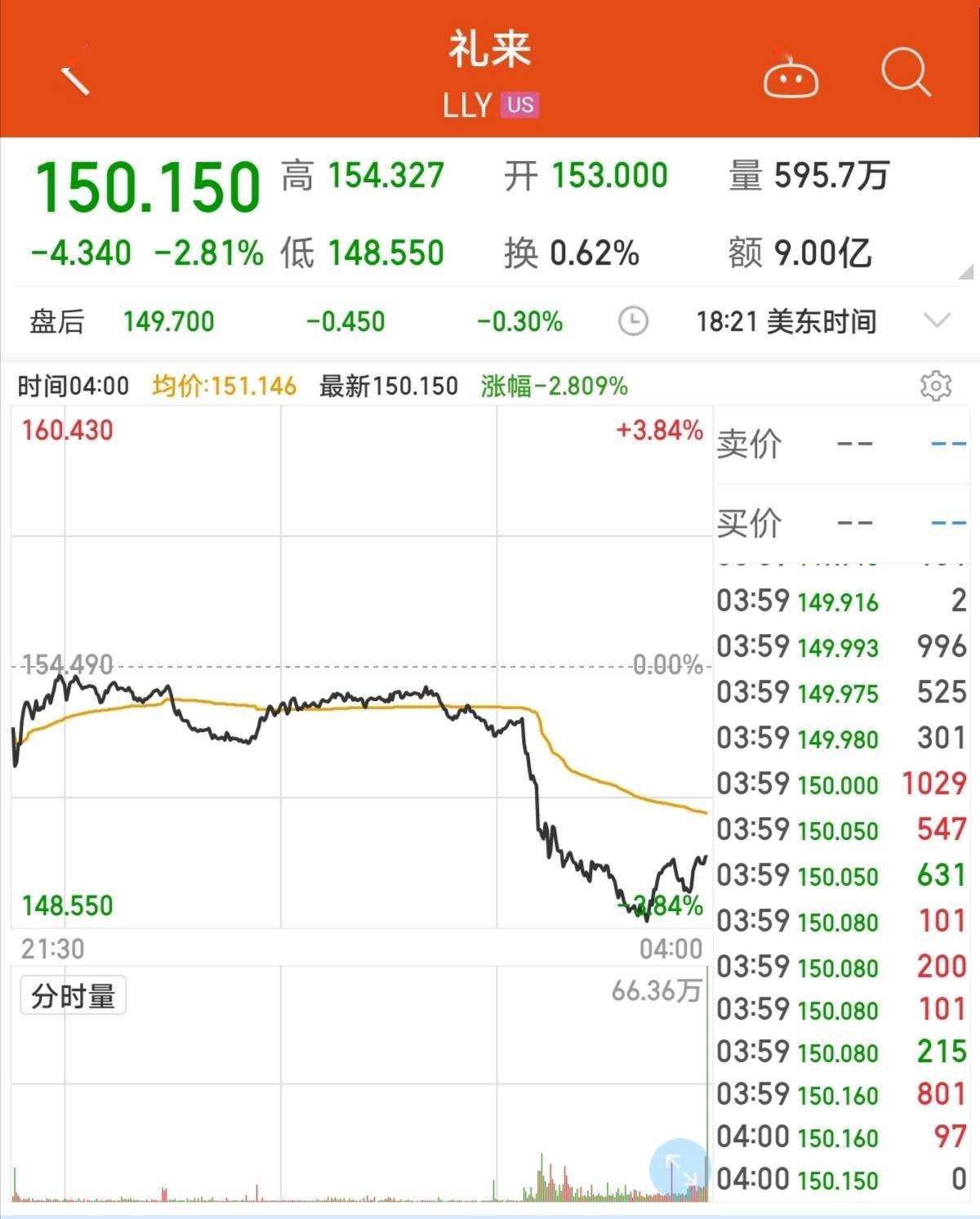 继强生之后，这项被特朗普寄予厚望的新冠抗体