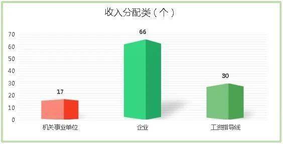 滨州人口增加_滨州学院(3)