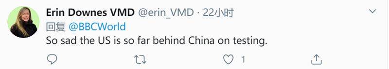 5天检测900万人!外国人彻底酸了…… | 外媒说