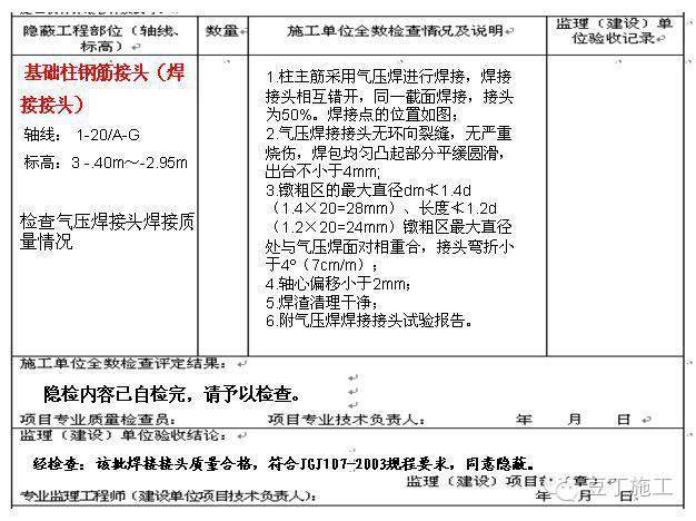 隐蔽工程大汇总,以备不时之需!