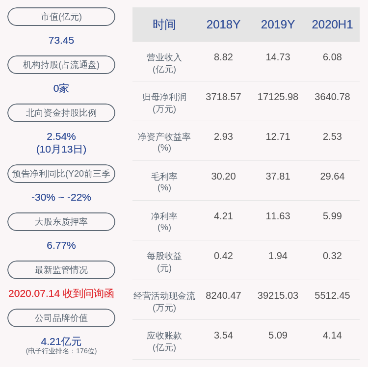 王明喜|精研科技：约4046万股限售股10月19日解禁，占比35.02%