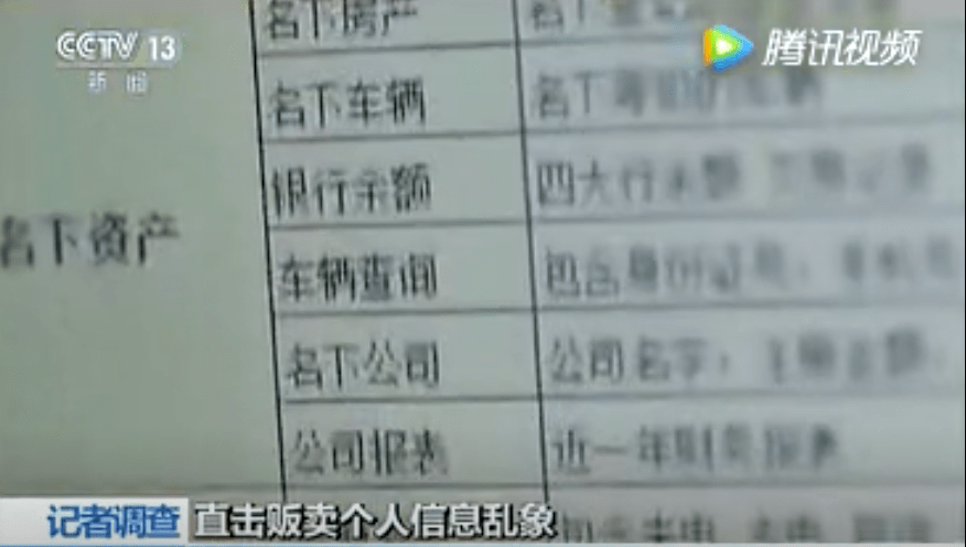 名下房产、车辆信息、银行卡账号、银行卡余额、名下公司、公司报表......