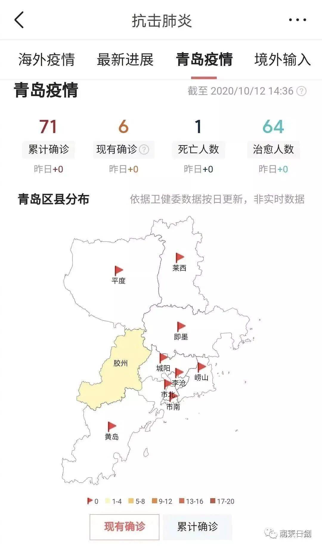 曰本2O18年总人口和经济总量(3)