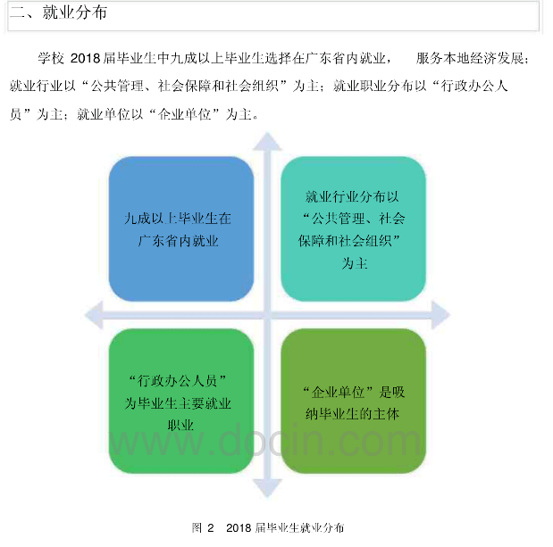 招生|每日一校丨广东警官学院 忠诚 责任 服务