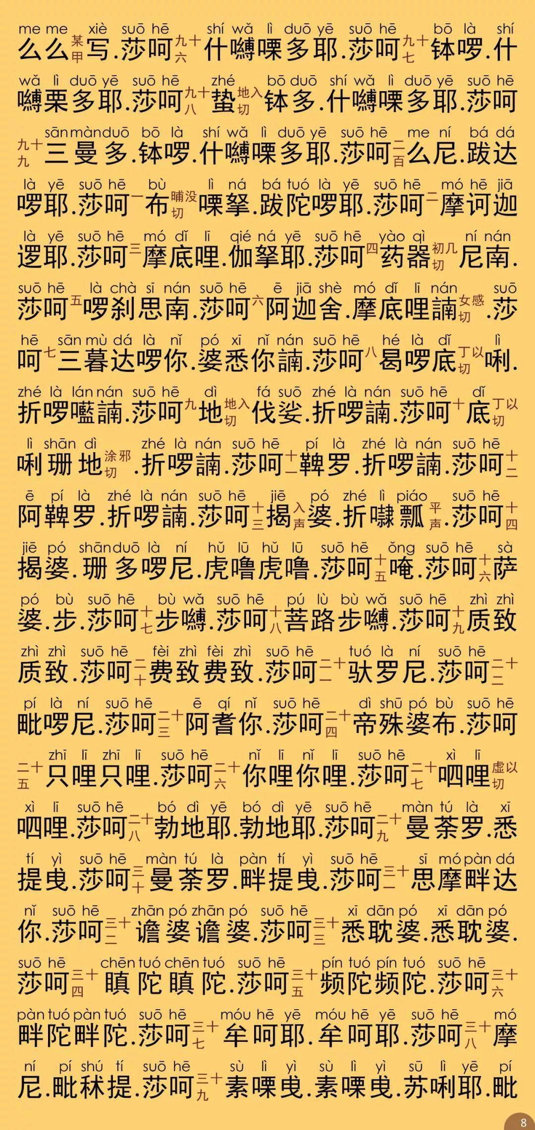佛说的简谱_佛说图片(2)