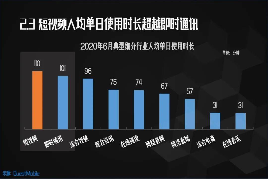 youtube热议中国2020年gdp_有机构预测,10年后印度的GDP可超日本,印度的目标却是我国(2)