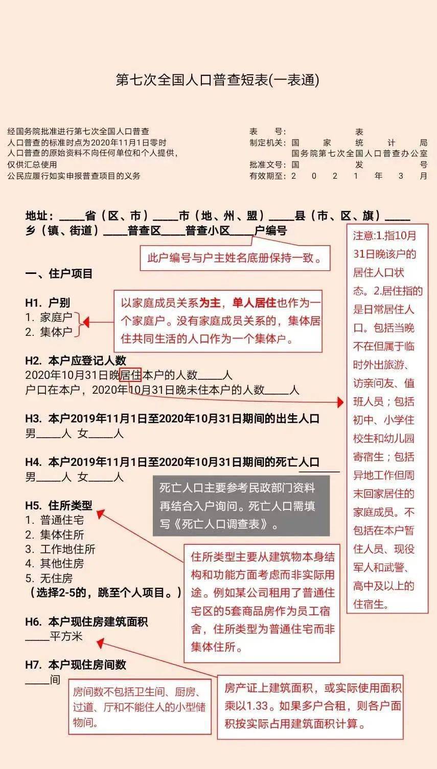 渝北人口普查人数_重庆渝北(2)