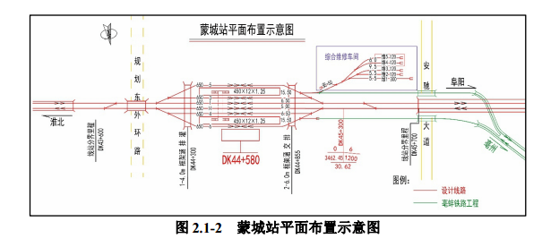 阜阳至蒙城至宿州(淮北)铁路全线共设车站4座,其中双堆集站及阜阳西站