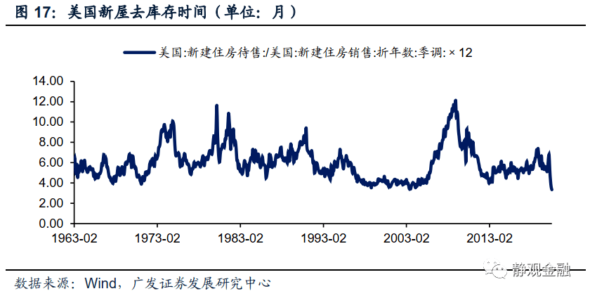 2020q4美国GDP_美国gdp2020年总量(2)