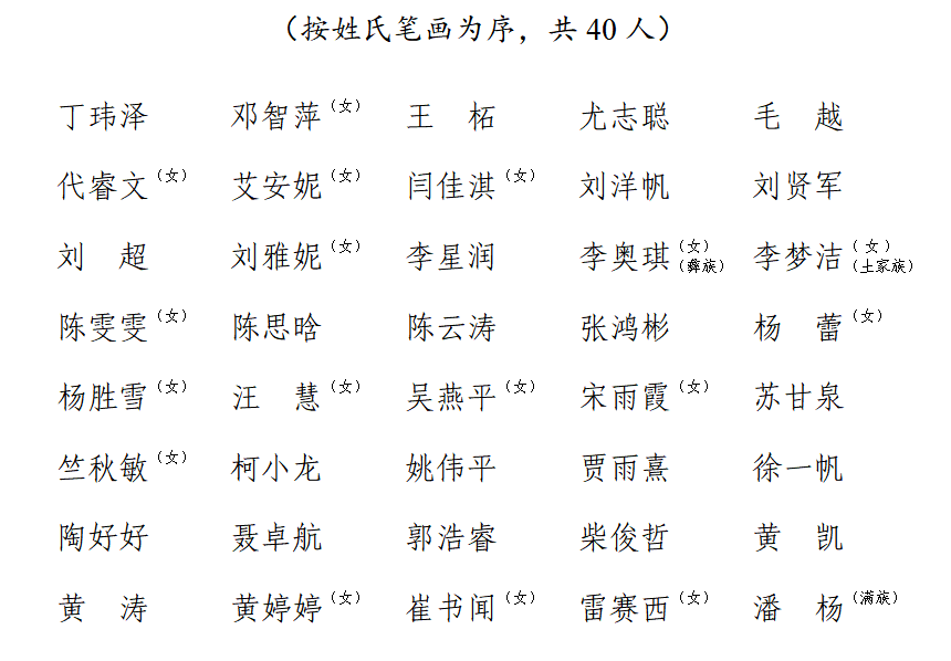 小八路勇闯封锁线简谱_小八路勇闯封锁线(2)