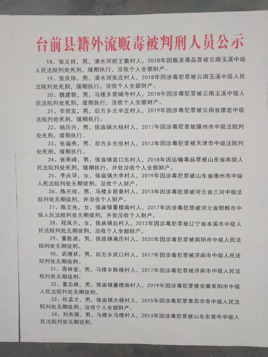 台前这51人因贩毒被判刑公示!死刑,无期徒刑!