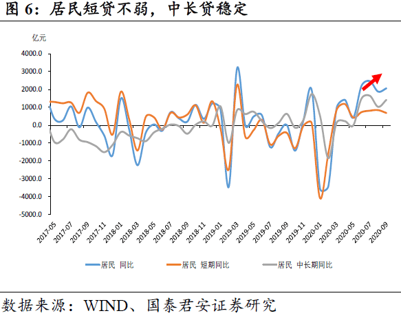 世界银行2020年中国g_中国银行图片(2)