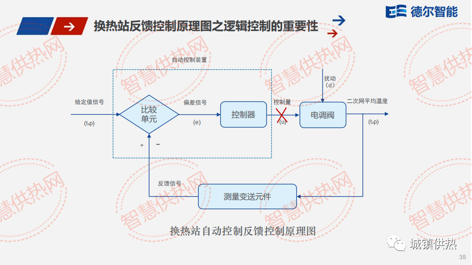 2778d3a450814dc38725a660d7645495.png