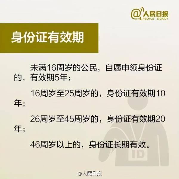 知识|身份证到底哪一面是正面？没想到这么多年都错了