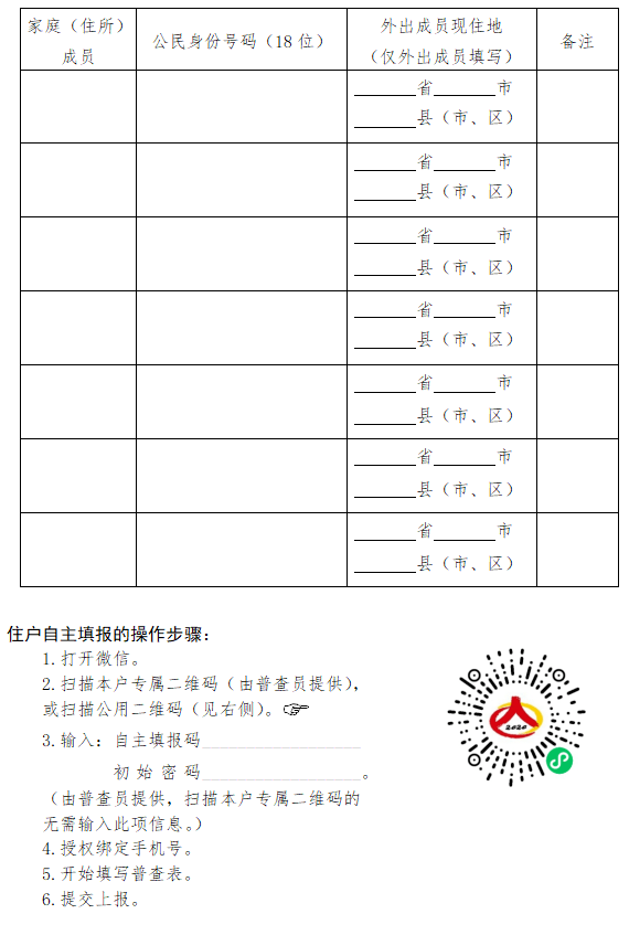 第七次人口普查致住户一封信视频_第七次人口普查图片(2)