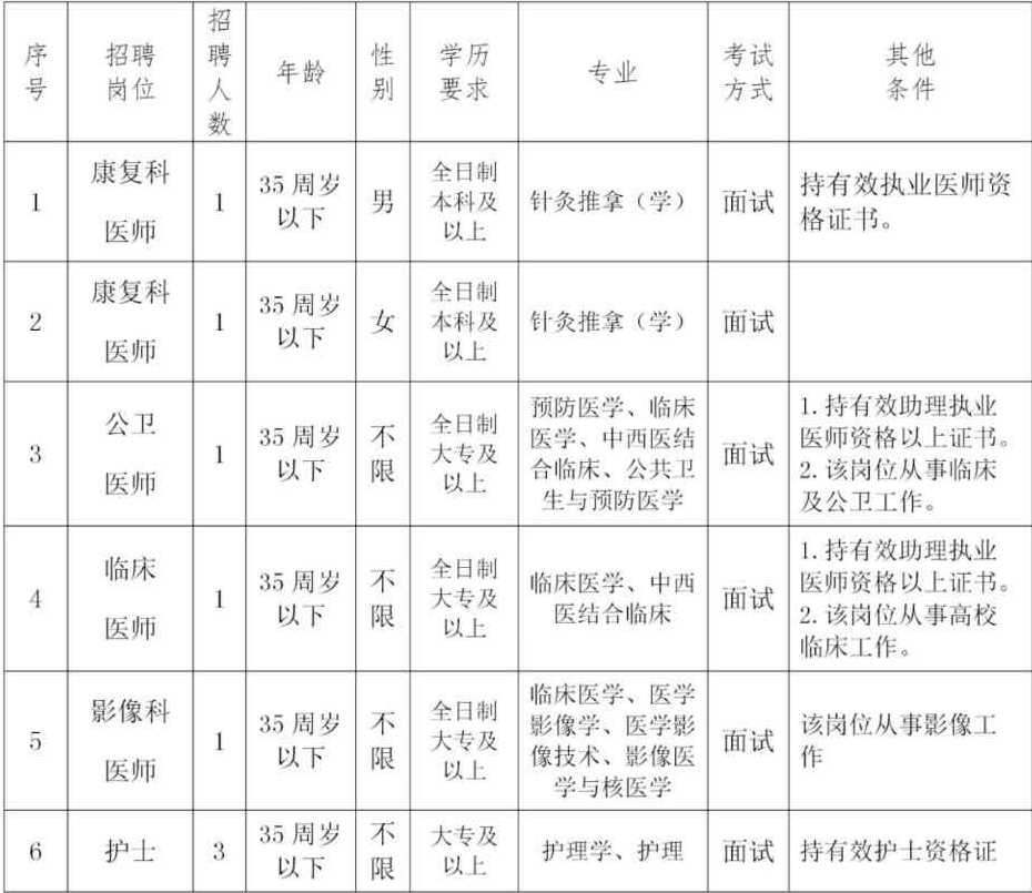 古雷镇人口多少_北流隆盛镇有多少人口