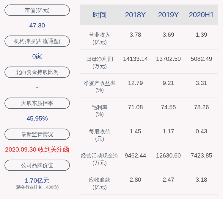 新兴|注意！新兴装备：股东科桥嘉永拟减持不超过约209万股