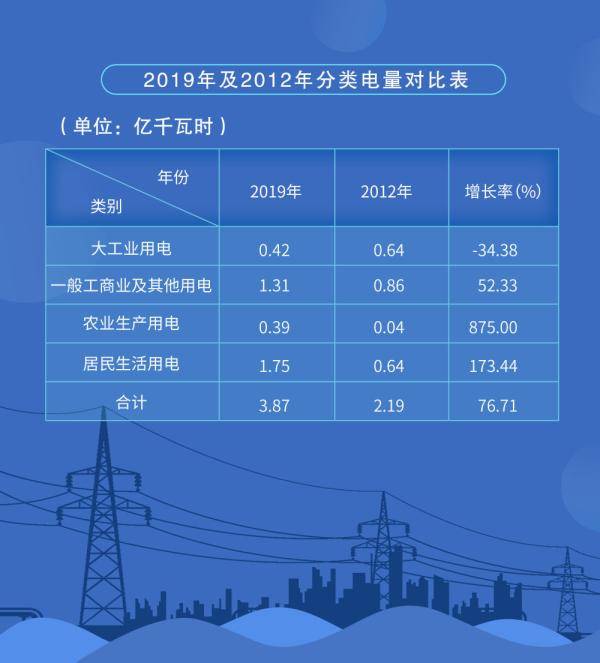 2020年阜平县gdp_突发 河北保定发生地震