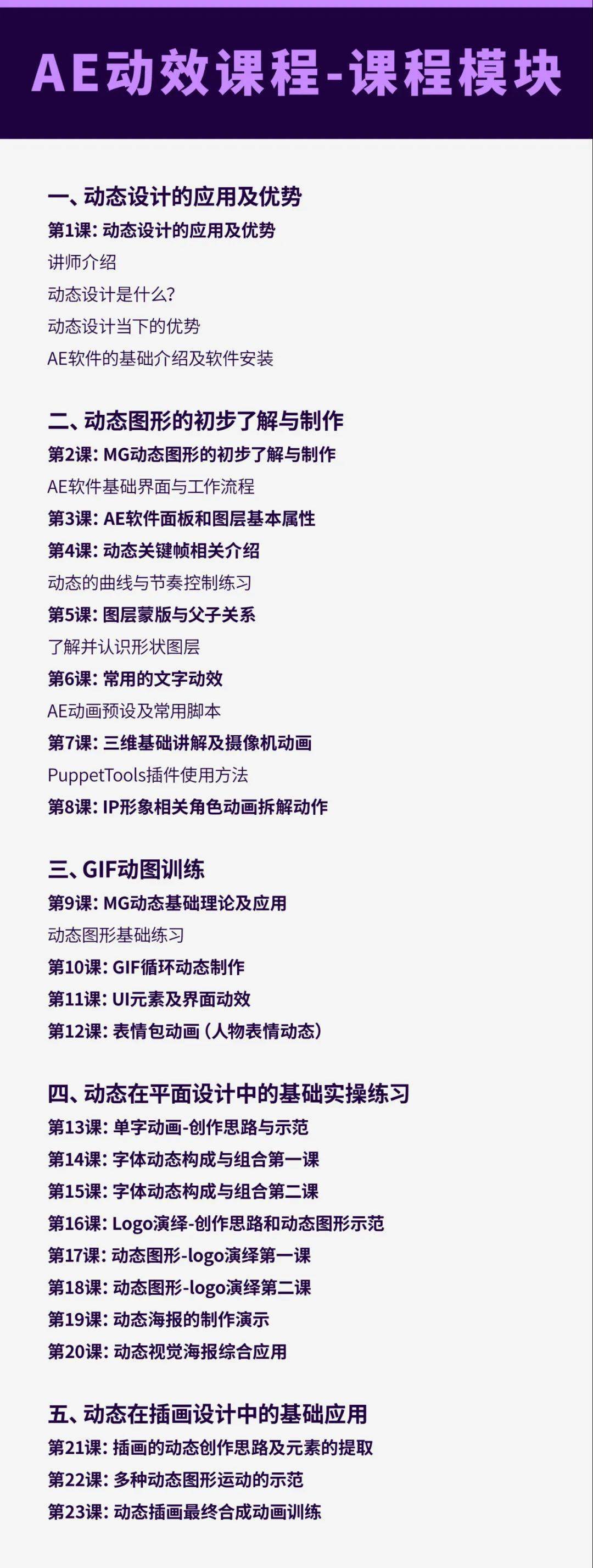 动态|动效设计，这次可以学会了！