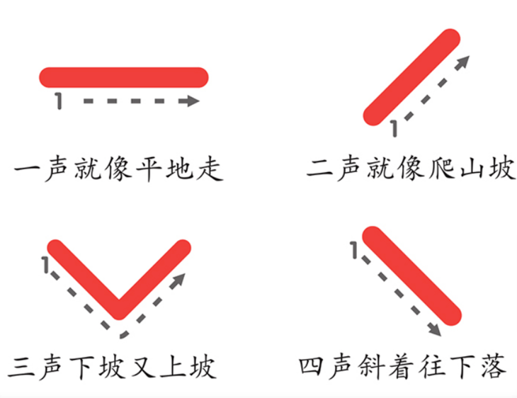 bfbb4a9237054e3b882f344b44405cd7.png