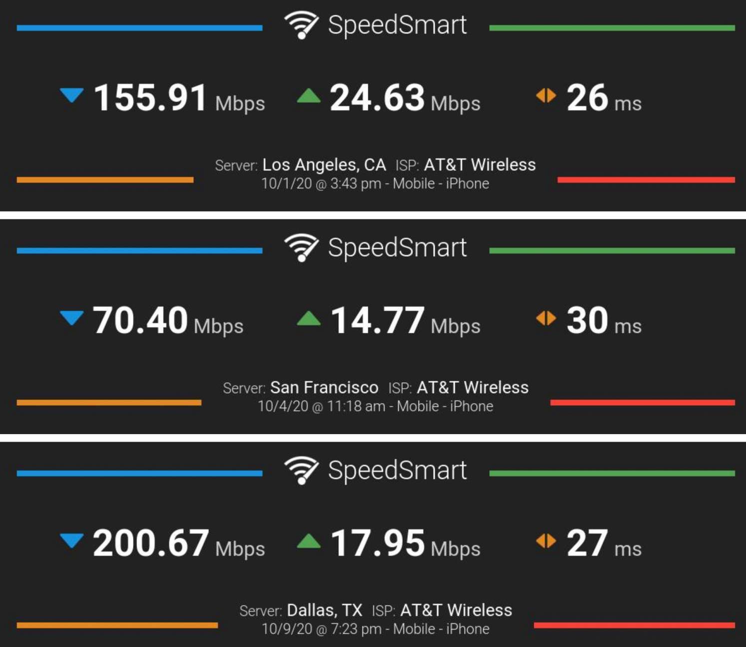 早报 | iPhone 12 Pro 配有 6GB 内存 / 长城宽带回应「