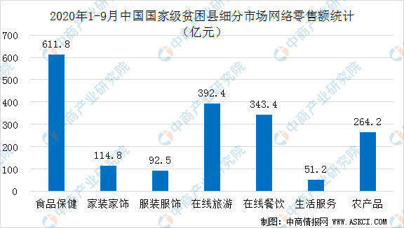 灵丘县人口数2020年乡村户数_灵丘县地图(3)