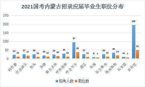 库尔勒人口2021总人数_库尔勒市召开2021年人口和计划生育工作推进会(3)