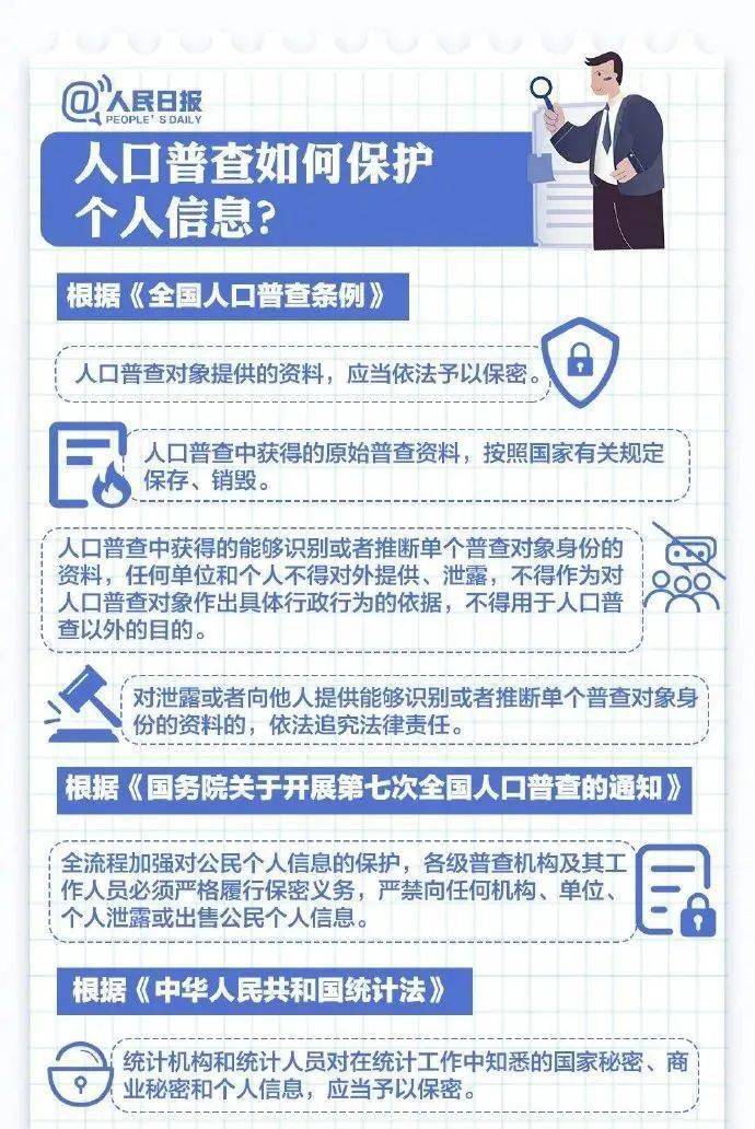 人口调查摸底表_小表格大作用 鹤山 一张表 ,推进人口普查摸底工作(2)