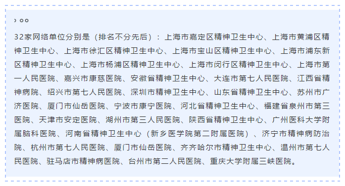 二院|喜讯！台州二院正式成为上海市精神心理疾病临床医学研究中心网络成员单位