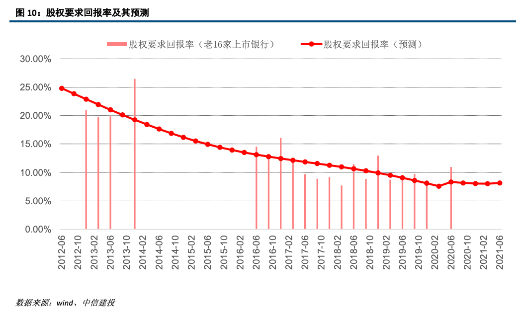 如何看股票基本面跟估值 f7f9a5aacf2e49ef9a44f5d292b587c5.png