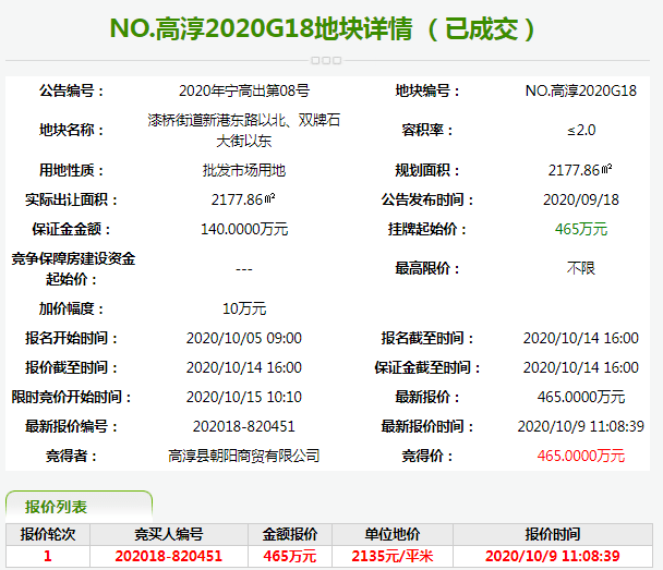 高淳2020年经济总量_高淳区2020年规划图