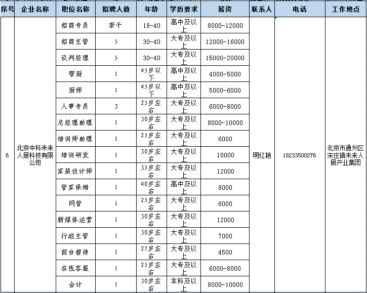 2020山西潞城人口多少_山西长治潞城劳改监狱(2)