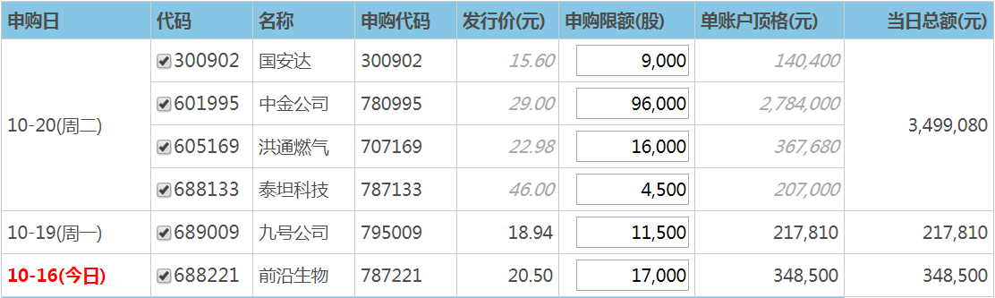 生物|本周最后一次机会！来自南京！