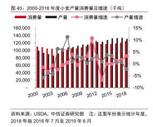 郭鹤年|市值超3000亿，金龙鱼是下一个茅台？