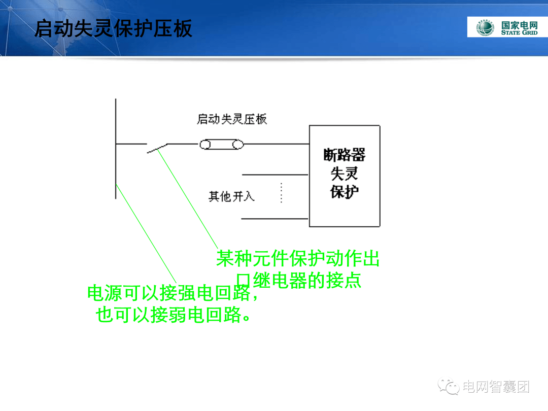 继电保护保护压板概念操作解析